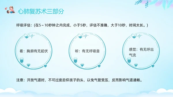 蓝色卡通儿童心肺复苏PPT模板宣传PPT动态PPT