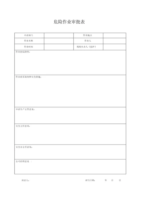 安全生产会议记录表