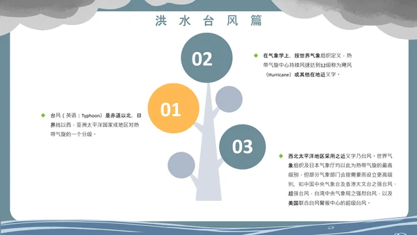 洪水泥石流自然灾害安全教育通用PPT模板