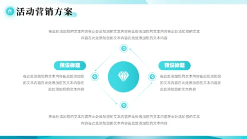 智能科技公司营销策划商业计划书通用PPT