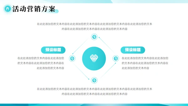 智能科技公司营销策划商业计划书通用PPT