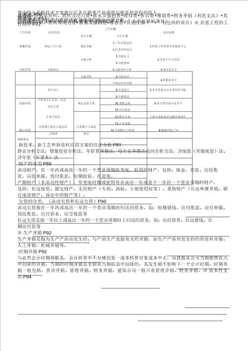 一级建造师工程经济名词解释