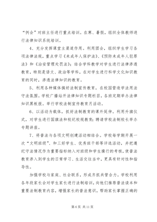 宰便中学党支部整改清单.docx