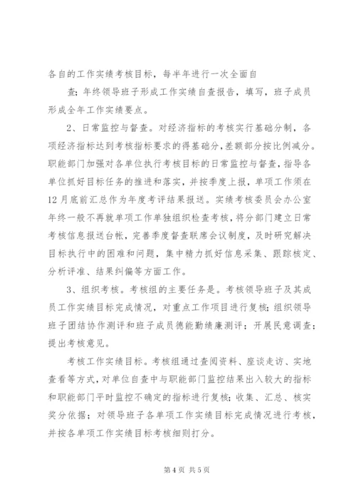 年度实绩考核实施方案.docx