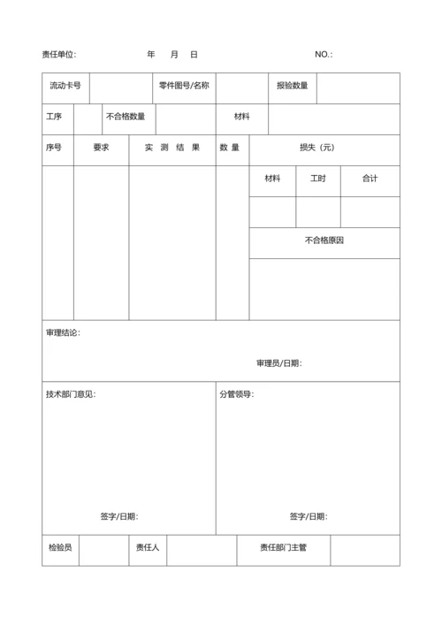 不合格品审理单.docx