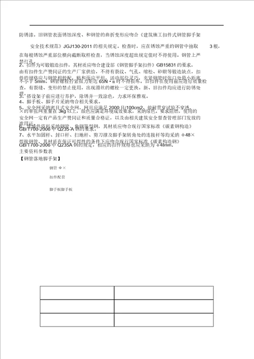 50米双排落地式脚手架施工方案