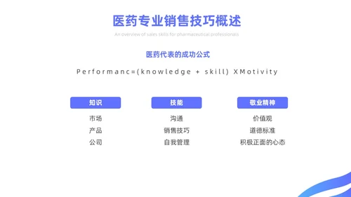 蓝色简约风医药代表销售经验分享培训课件