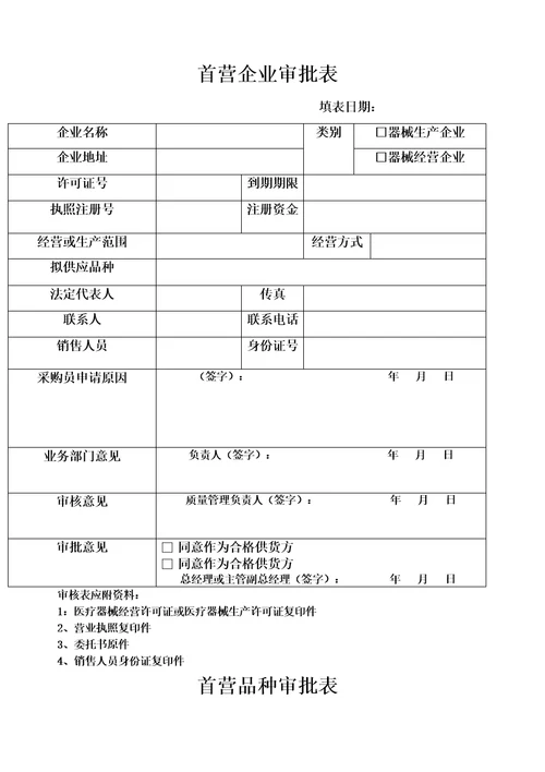 医疗器械首营企业首营品种审核记录