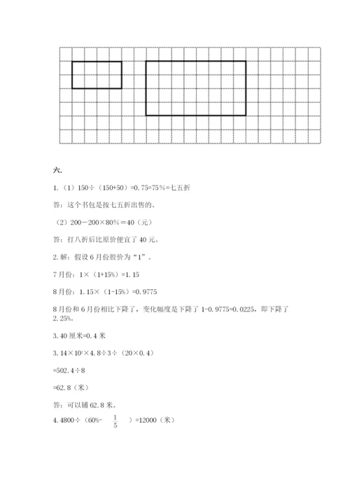 人教版六年级数学下学期期末测试题【黄金题型】.docx