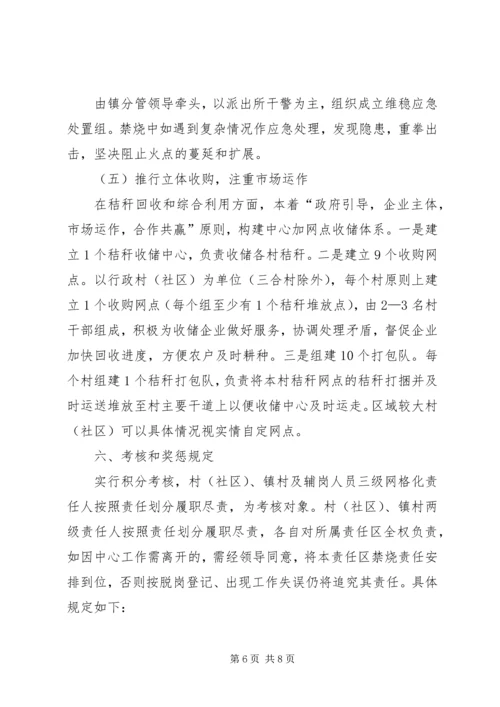 乡镇秸秆禁烧和综合利用工作方案.docx