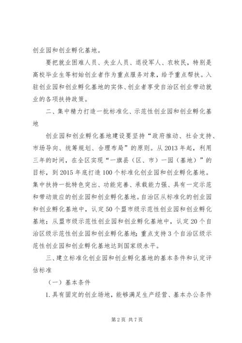 青年创业园建设方案 (3).docx