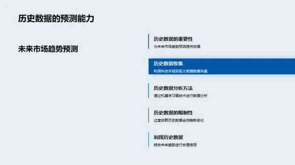 科技驱动的保险新纪元