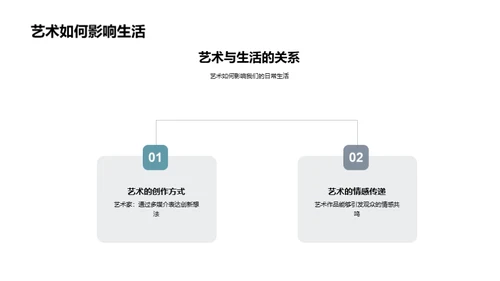 艺术生活化的探索