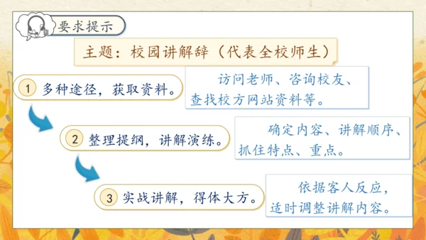 【核心素养】部编版语文五年级下册-第七单元 口语交际：我是小小讲解员（课件）