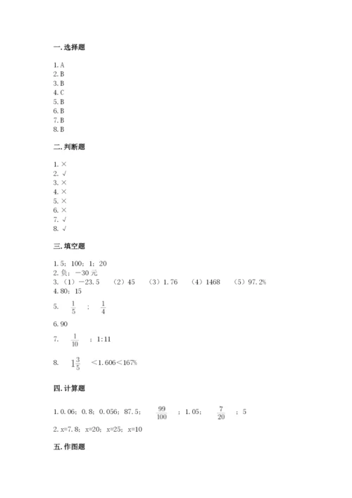 六年级下册数学期末测试卷（精选题）.docx