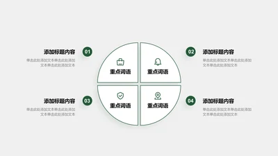 关系页-绿色商务风4项总分图示