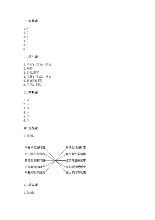 部编版道德与法治四年级上册期中测试卷附答案ab卷