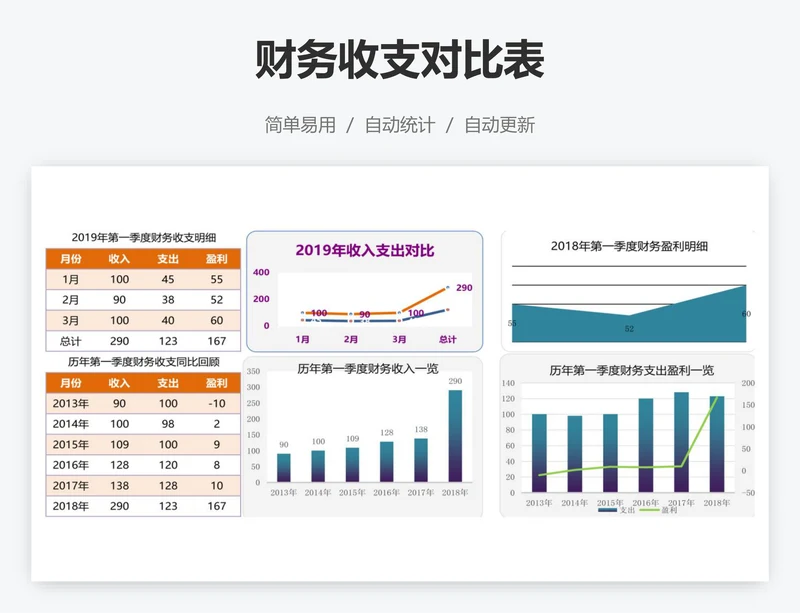 财务收支对比表