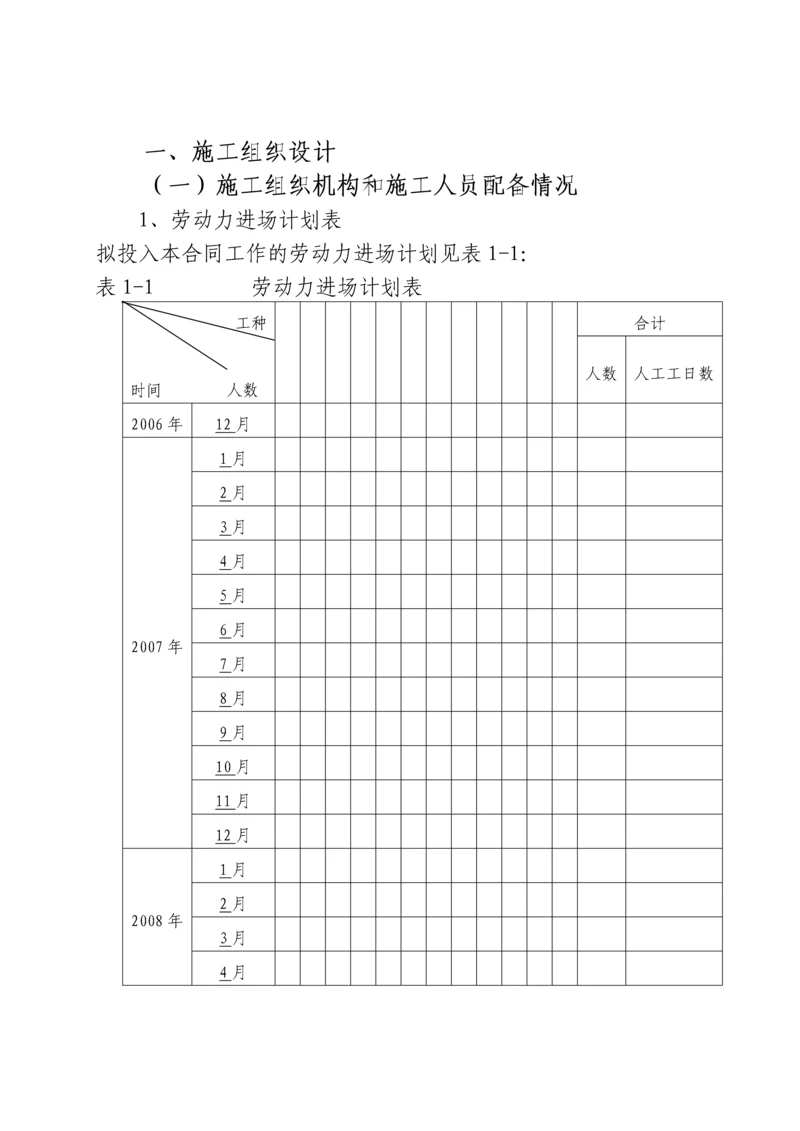 广西某水电站工程施工组织设计.docx