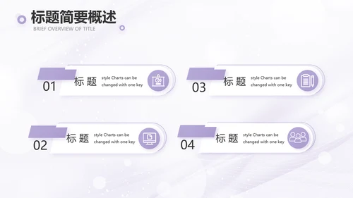 紫色梦幻医美商业计划书动态PPT