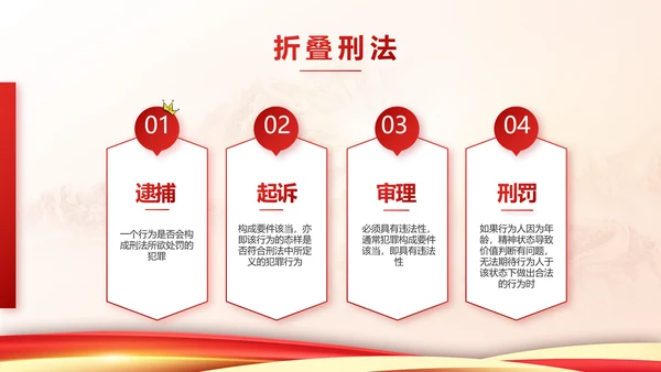 中国法制宣传教育动态PPT