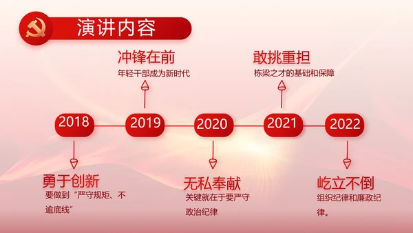 红色党建党支部党员主题党日党课PPT