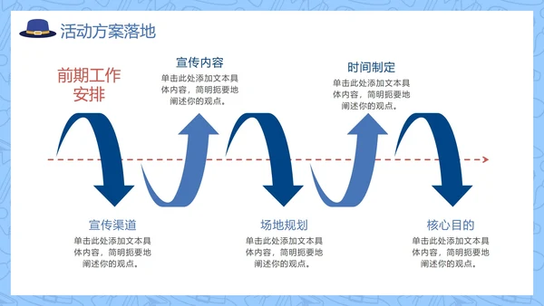 蓝色卡通手绘父亲节亲子活动策划PPT模板