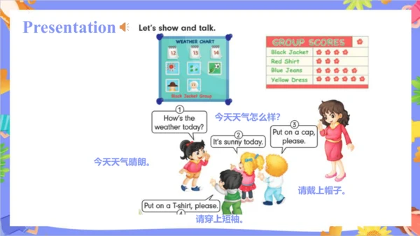 Unit 6  I'm tall Lesson 35 - Lesson 36 & Fun time 