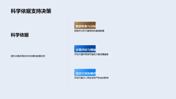 遥感技术：守护未来的利剑