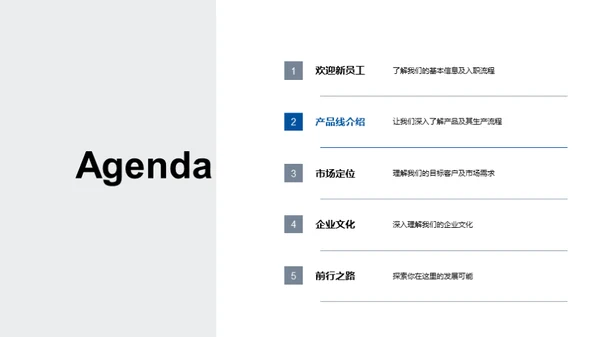 科技数码新员工导航