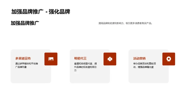 探索巧克力糖果行业
