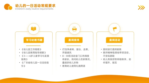 橙黄色商务风幼儿园教师岗前培训PPT