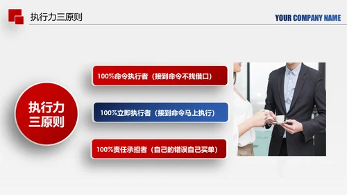 企业管理培训执行力洞察力入职培训PPT