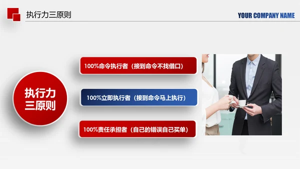 企业管理培训执行力洞察力入职培训PPT