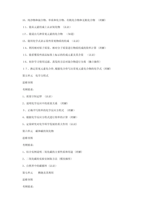 初中化学各单元考纲要求及思维导图.docx