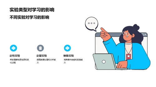 化学实验之秘境探索