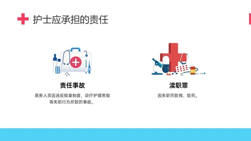 红蓝简约形状护理伦理学培训PPT课件