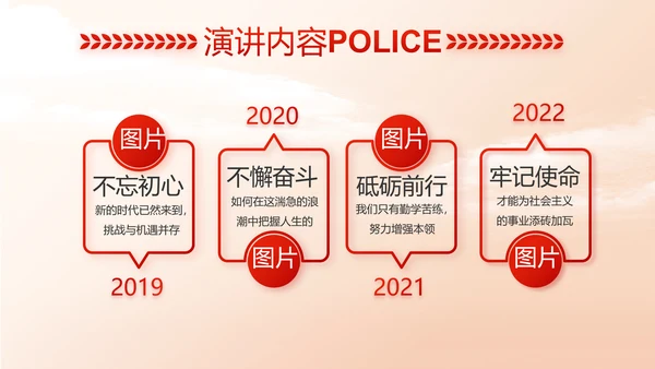 红色大气中国公安警察工作总结动态PPT模板