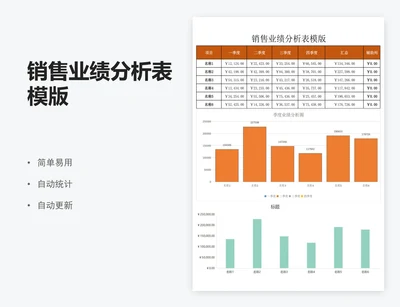 销售业绩分析表模版