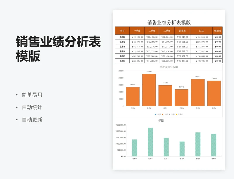 销售业绩分析表模版