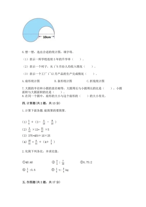 人教版六年级上册数学期末测试卷精品（各地真题）.docx