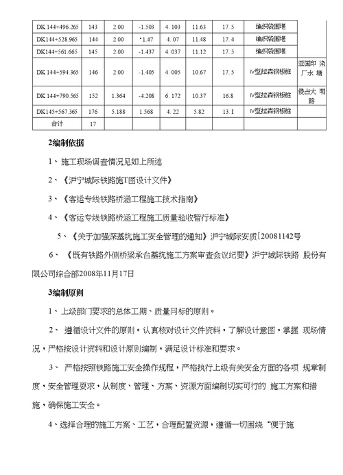 深基坑承台施工方案