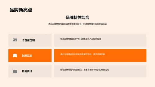 圣诞节营销策略