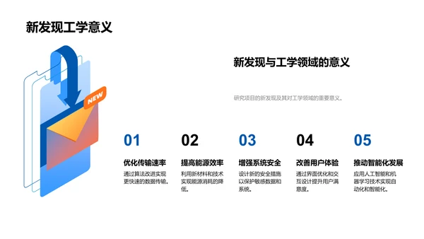 答辩指导及工学研究PPT模板