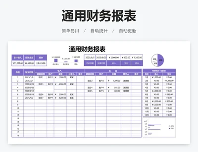 通用财务报表