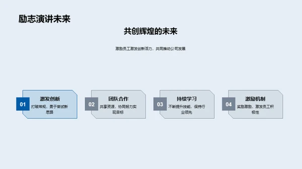 科技创新的力量