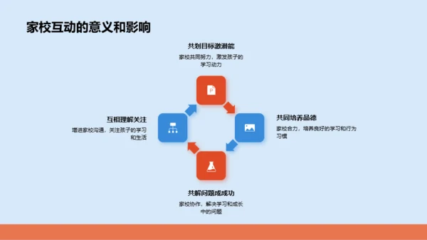 蓝色3D开学季教育洞察培训课件PPT模板