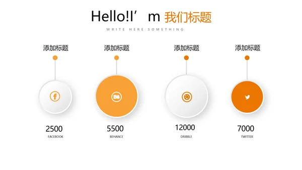 手绘美味面包烘焙动态PPT模板