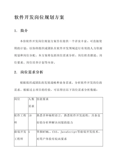 软件开发岗位规划方案