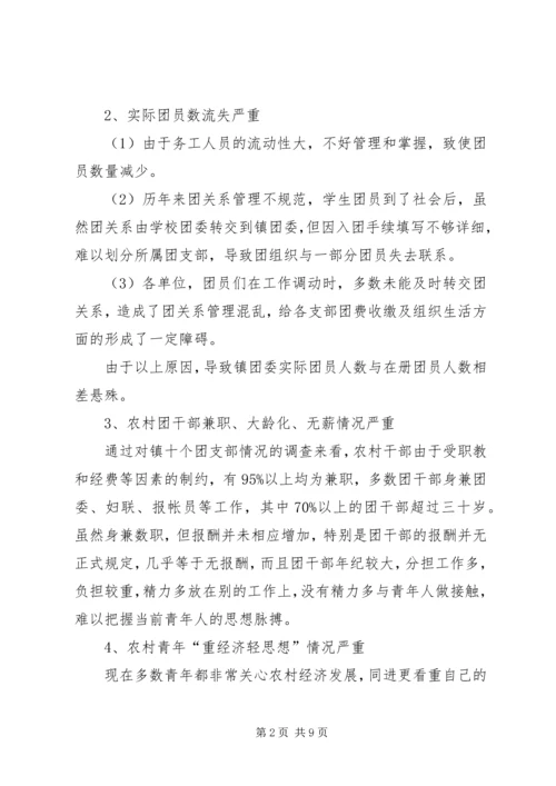 基层团委工作现状调研报告 (2).docx